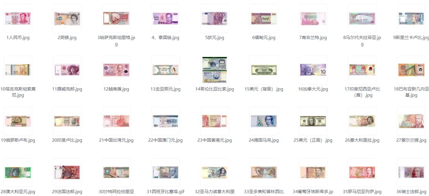 2023最新世界各国纸币钱币图片