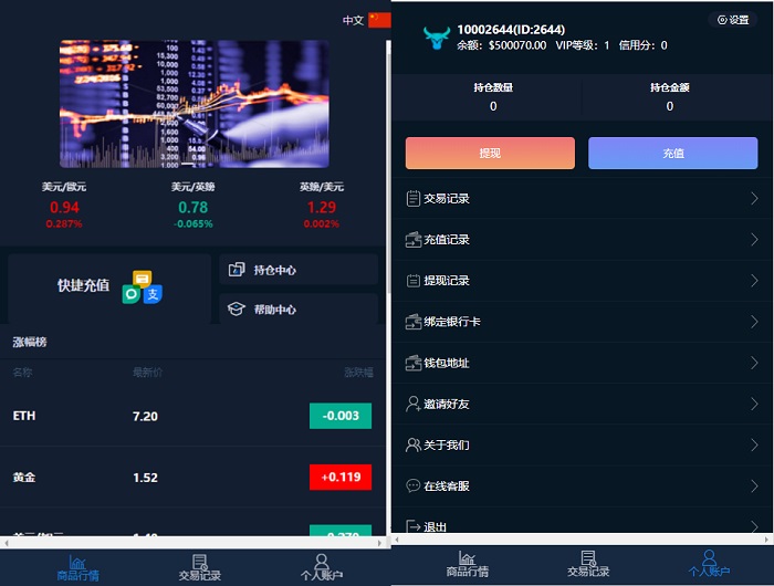 微盘交易源码含部署教程